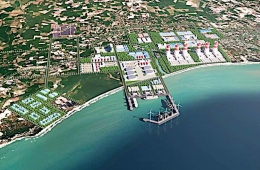 Bất động sản tphcm theo Ngũ hành