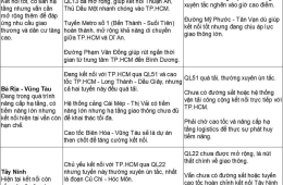 ĐẦU TƯ BĐS VEN TPHCM - ĐỊA PHƯƠNG NÀO NGON NHẤT ???