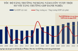 Nền kinh tế nghiện nợ và hệ lụy