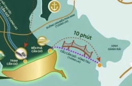 Vingroup : Quy hoạch ngược từ tương lai