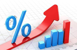 Xu hướng lãi suất và chiến lược tài chính