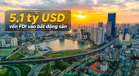 Người Việt chưa vội mua, khối ngoại đã rót 5,1 tỷ USD vào bất động sản: Họ nhìn thấy điều gì?
