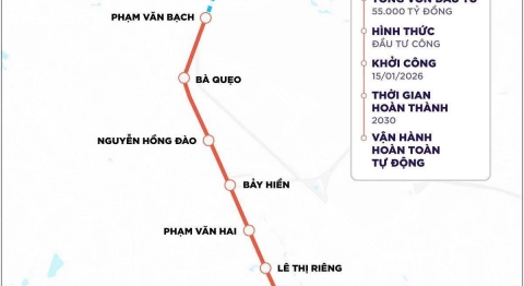 Quy Hoạch 5 Khu TOD Metro Số 2